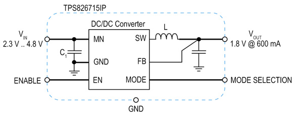 Texas Instruments’ TPS8267x